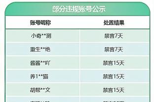 继尤文之后，乌迪内斯是本赛季意甲第二支对阵国米率先进球的球队